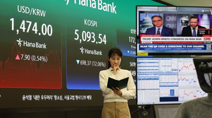 FX volatility reaches highest since COVID-19 pandemic amid Middle East tensions